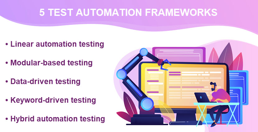 List of test automation frameworks 
